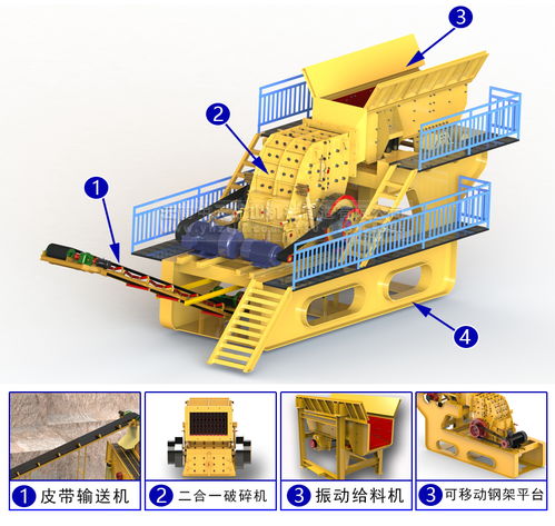 zcf40型二合一高转速新型反击式破碎机 价格